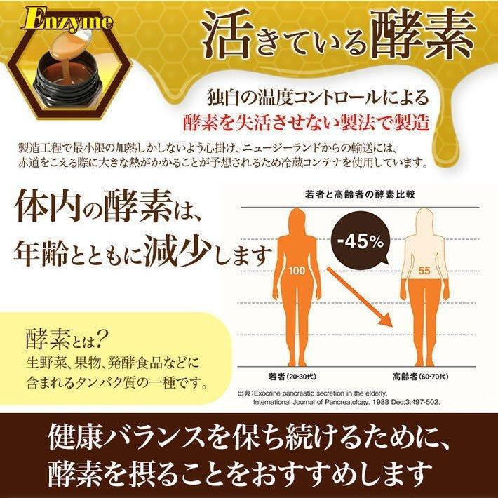 【2個セット】ヴェーダヴィ マヌカハニー MG３００＋ ニュージーランド からの特別な 蜂蜜 はちみつ ハチミツ ２５０ｇヴェーダヴィ MG300+_4