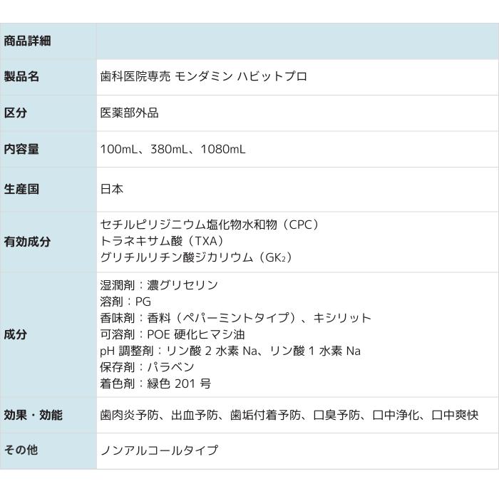 【最速当日発送手配】ハビットプロ 1080ml × 6本 歯科医推奨 モンダミン ハビットプロ 1080ml 洗口液 マウスウォッシュ