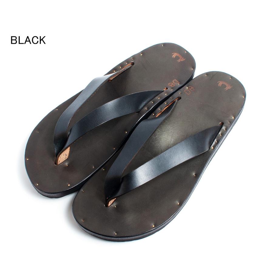 JUTTA NEUMANN ユッタニューマン Signature Edition JAMES BIRKEN SOLE ジェームス レザーサンダルの画像