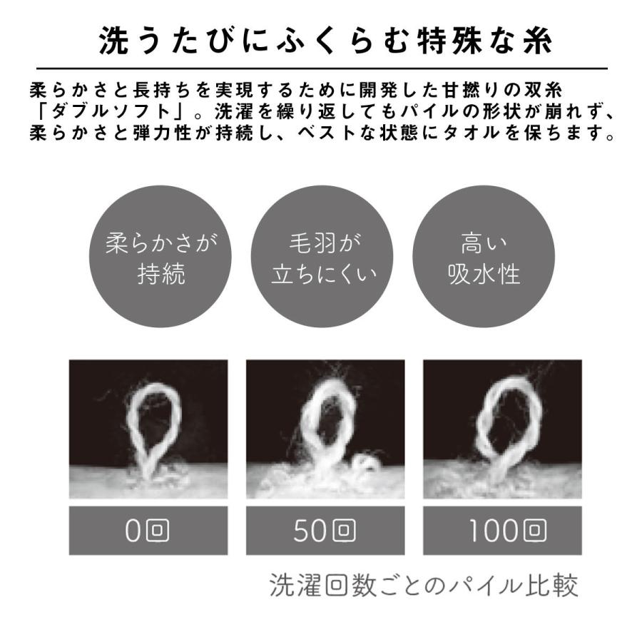 もこもこ365 バスタオル 今治タオル スリムバスタオル タオル バスタオル 吸水性 膨らむ 出産祝い 結婚祝い ギフト｜hartwell-towel｜10