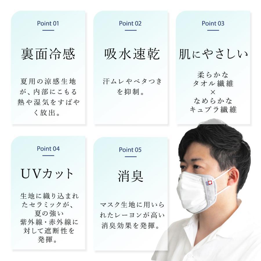 今治タオル（imabari towel） 新・接触冷感マスク マスクカバー マスク