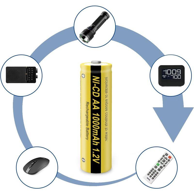 PKCELL ニカド電池 単3形 1.2V ニッカド 充電電池 NICD AA1000mAh (10本組)｜haru-online｜05