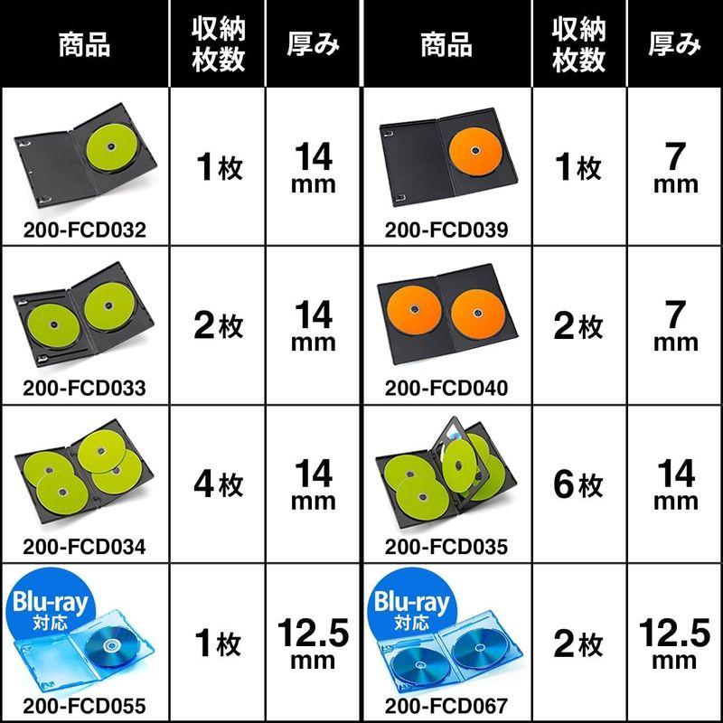 サンワダイレクト DVDケース 4枚収納 トールケース 10枚セット ブラック 200-FCD034BK｜haru-online｜03