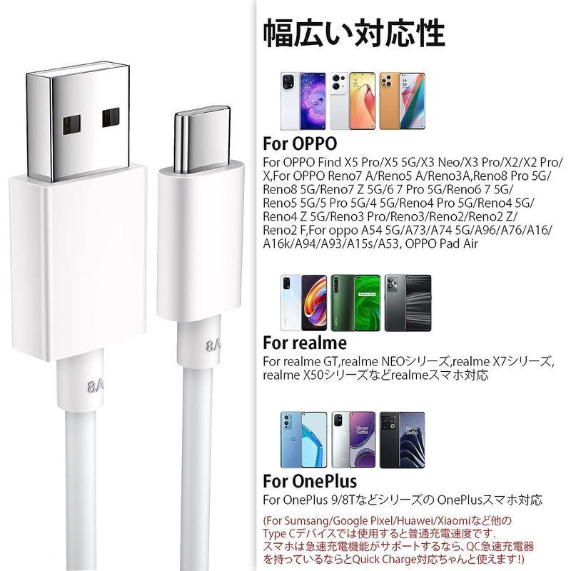 USB Type-Cケーブル1M 80W 8A OPPO用 充電ケーブル オッポ SuperVOOCフラッシュチャージ対応 OPPO Ren｜haru-online｜03