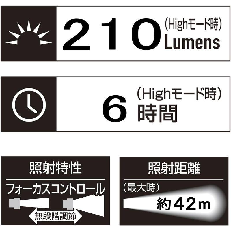 GENTOS(ジェントス) LED ヘッドライト 明るさ210ルーメン/実用点灯6時間/後部認識灯 単3形電池3本使用 GT-101D AN｜haru-online｜02