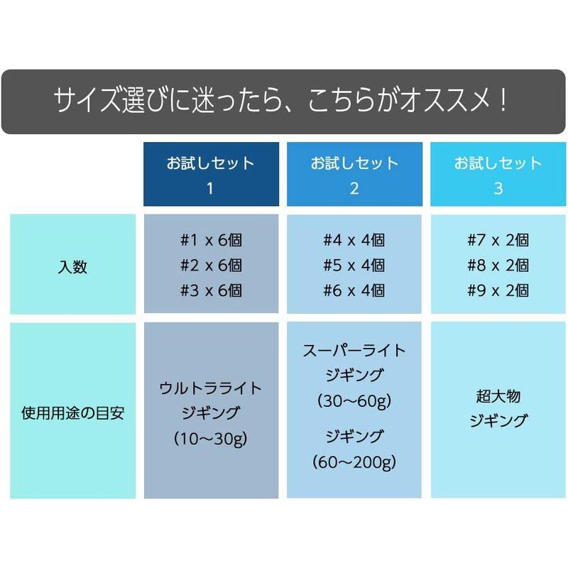 TUNUKE ツヌケ ソリッドリング 釣り 高強度SUS鉄板打ち抜き リーダーとの結束に 徳用 ショアジギング ルアー #1/2/3/4/5｜haru-online｜07