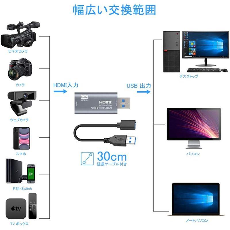 KINGONE HDMI キャプチャーボード ゲームキャプチャー USB3.0 60fps 1080P ゲーム実況生配信、ライブ会議、ライブ｜haru-online｜08