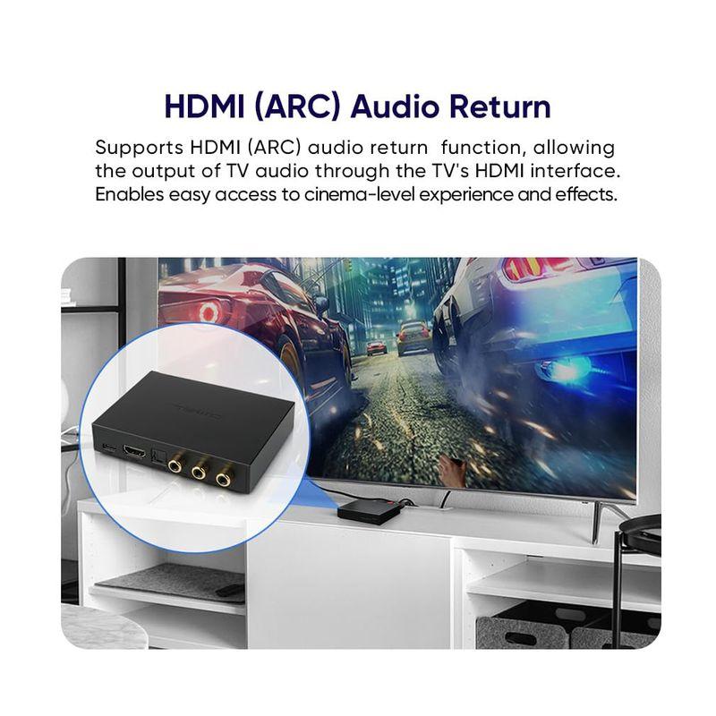 SMSL PS100 デジタルアナログオーディオコンバーター USB/Bluetooth/光/同軸/HDMI ARC入力ステレオ L/R R｜haru-online｜08
