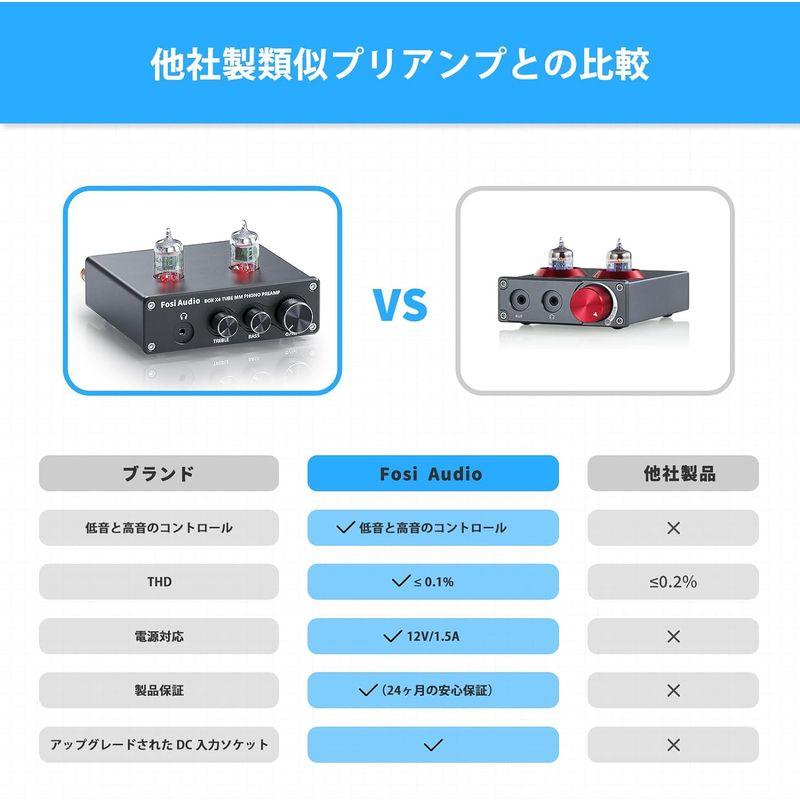 Fosi Audio BOX X4フォノプリアンプ＆ヘッドフォンアンプ JAN5654W真空管搭載 MMターンテーブル用蓄音機用プリアンプ｜haru-online｜03