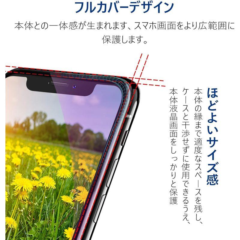 iphonexs max ガラスフィルム ブルーライトカット 2枚入り iPhone11promax ブルーライト フィルム アイフォン11｜haru-online｜03