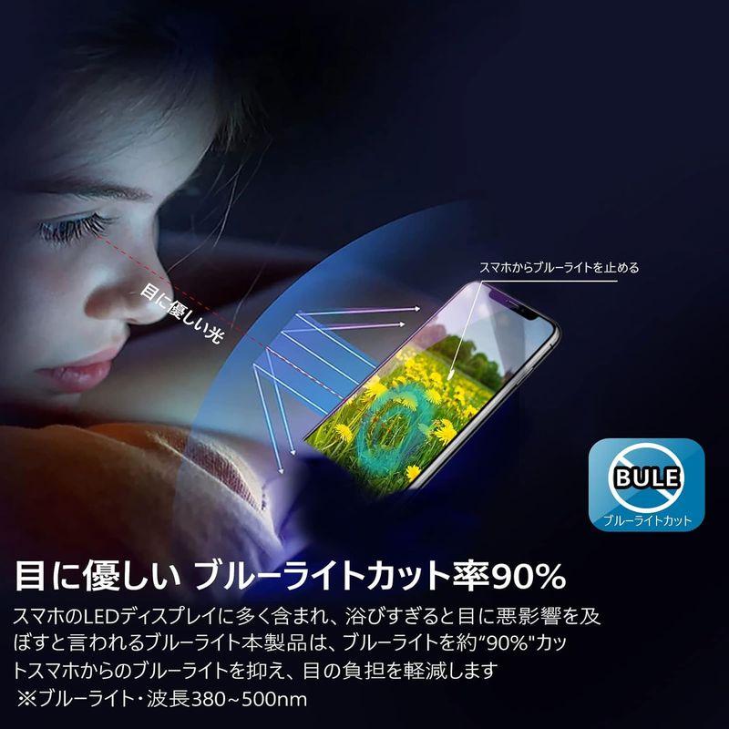 iphonexs max ガラスフィルム ブルーライトカット 2枚入り iPhone11promax ブルーライト フィルム アイフォン11｜haru-online｜08