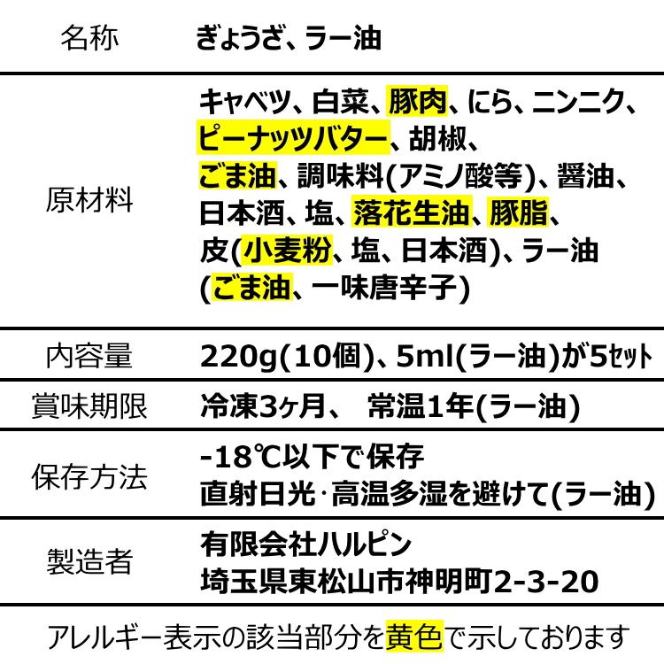 餃子 冷凍餃子 国産 冷凍 5パック ぎょうざ ギョーザ おすすめ 美味しい 夕食 おかず クチコミ 人気 |  | 20