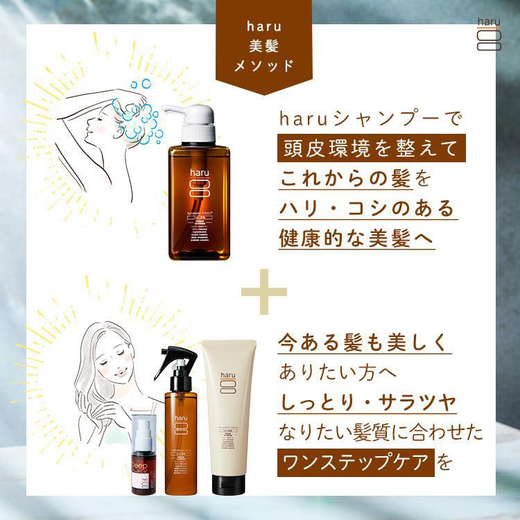 haru トリートメント（インバス） haru 100％天然由来「デリ