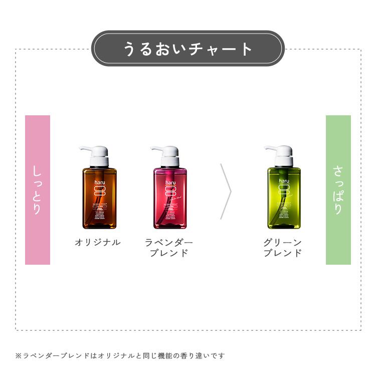 haru（ハル） 20％OFF 数量限定 シャンプー 単品 旧ボトルデザイン 100