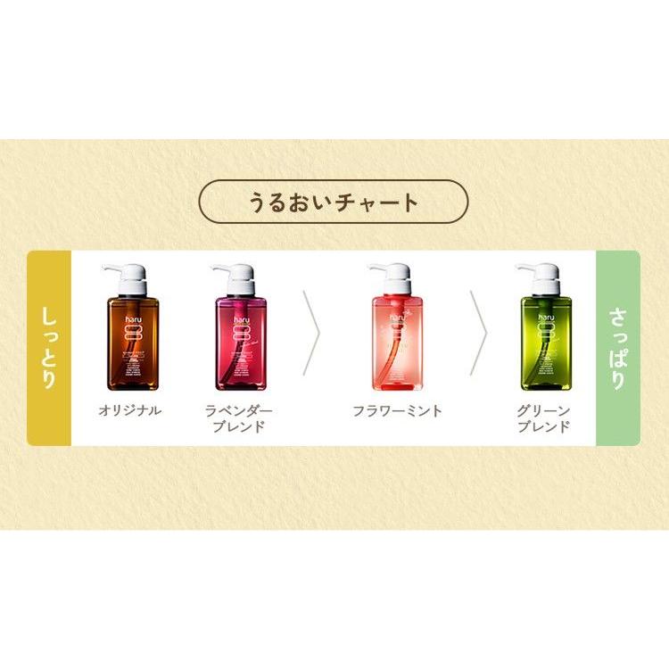 haru（ハル） 公式 ハル｜ haruシャンプー ハルシャンプー + 育毛剤