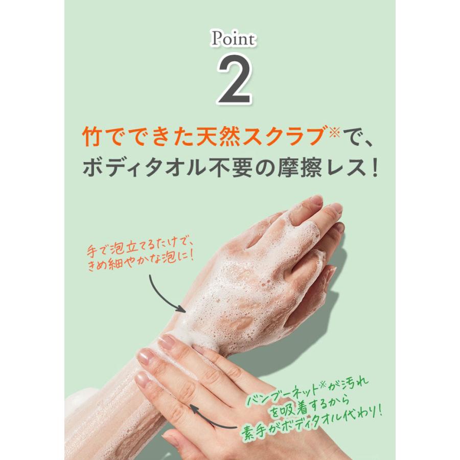 購入不可！確認用です！haruボディーソープ haru（ハル） おふろ時間ボディセット ボディソープ ボディミルク 保湿