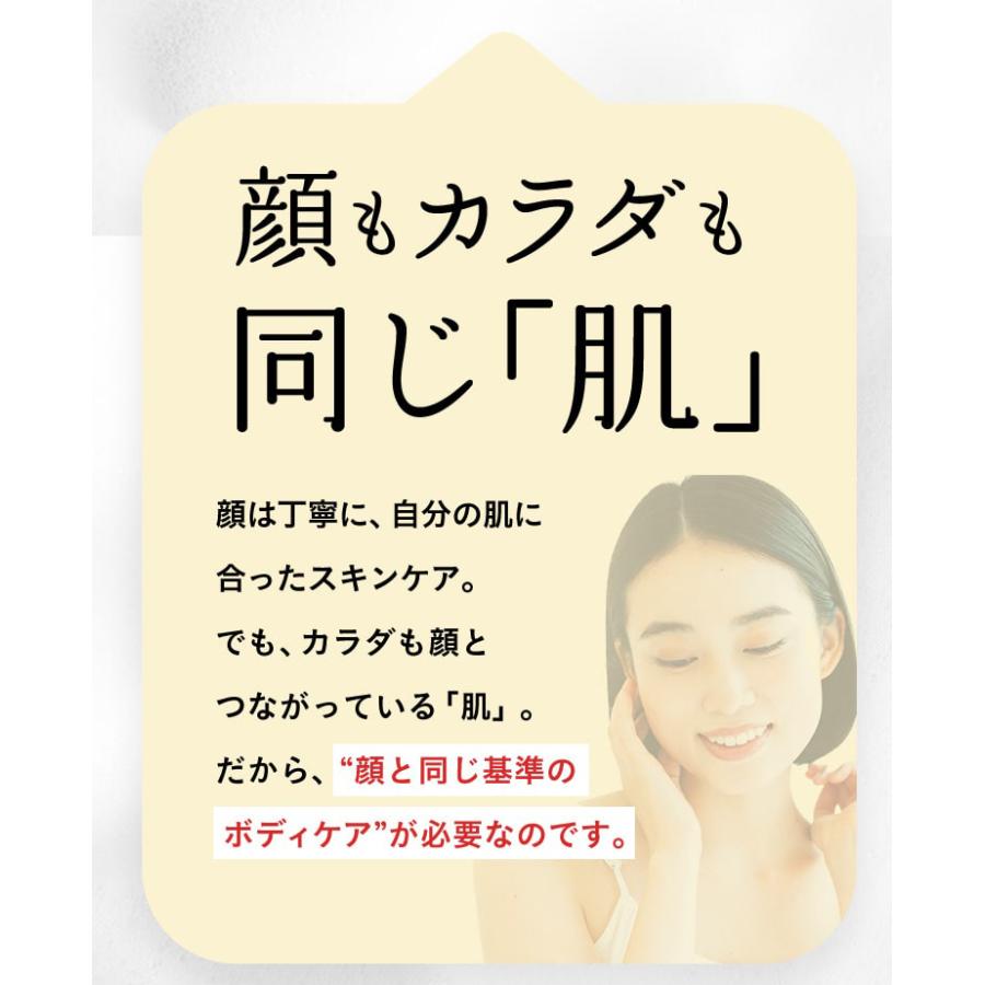 haru（ハル） おふろ時間ボディセット ボディソープ ボディミルク 保湿