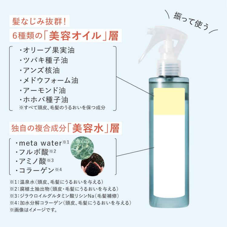 Haru。他の人は購入しないでください。 Haru。他の人は購入しないでください。 Haru🐰🫧𓂃𓈒𓏸 on X: