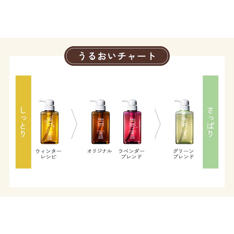 haru 【最大25％OFF】選べるよりどり「4点セット」（シャンプー3