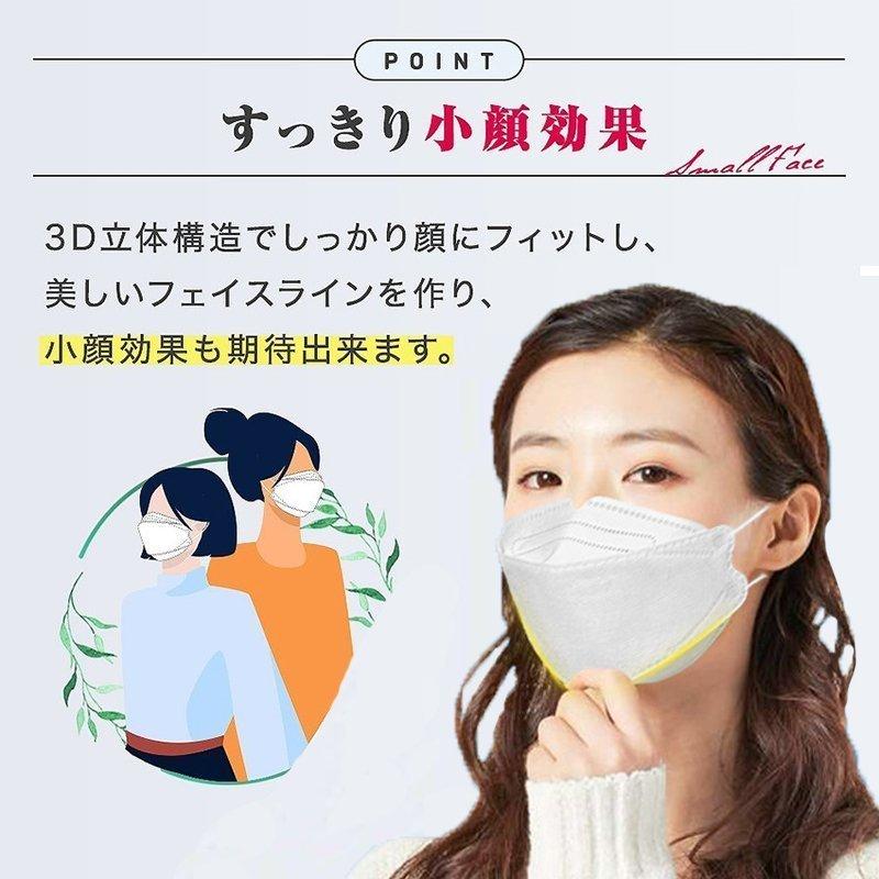 kf94 マスク 50枚セット 不織布 四層構造 3d 立体　ラベンダー 楽天市場】kf94マスクラベンダーの通販