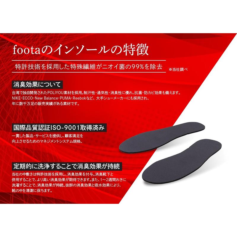 消臭 インソール(中敷き) 足の臭い対策 foota :n0001:足の臭い対策専門店 消臭靴下foota - 通販 - Yahoo!ショッピング