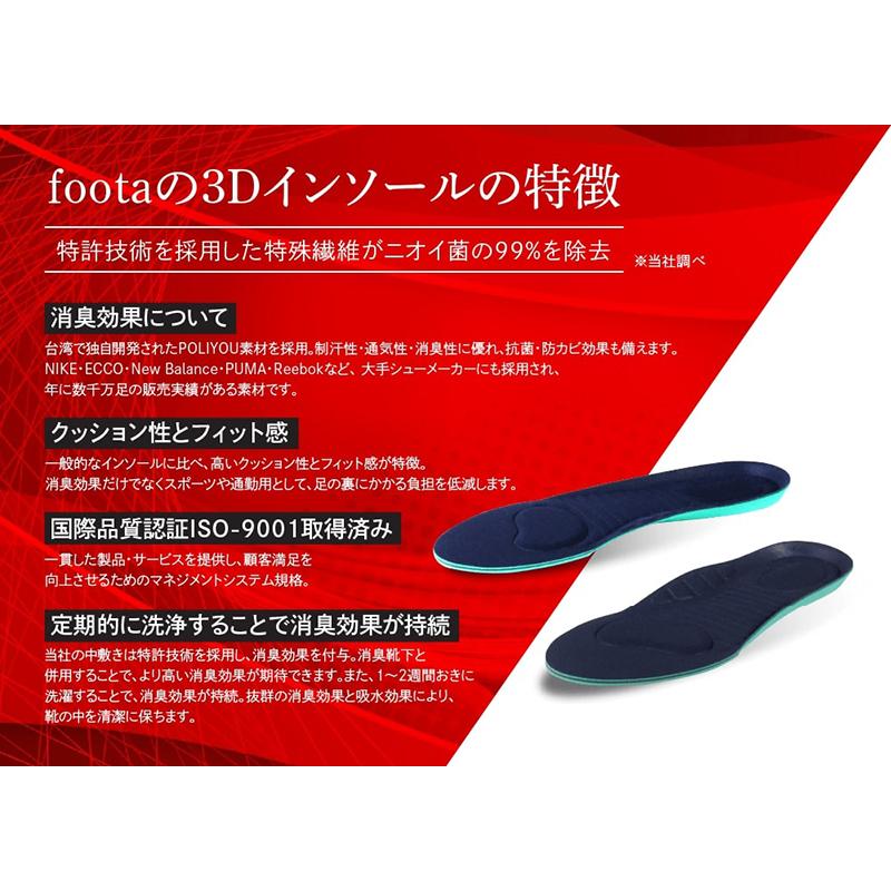 消臭 3Dインソール(中敷き) 足の臭い対策 foota :n0002:足の臭い対策専門店 消臭靴下foota - 通販 - Yahoo!ショッピング 消臭 3Dインソール(中敷き) 足の臭い対策 foota :n0002:足の臭い対策専門店 消臭靴下foota - 通販 - Yahoo!ショッピング