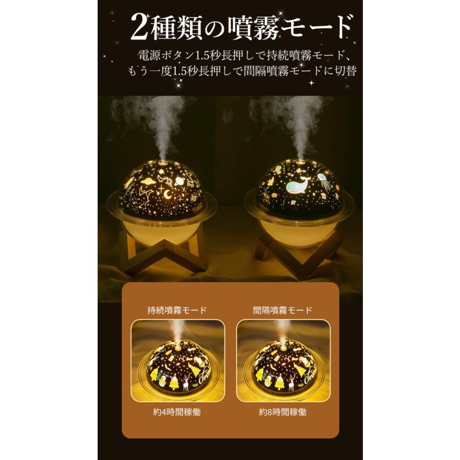 SALE】【3,980円⇒1,500円】アロマディフューザー 加湿器【幻想的な光