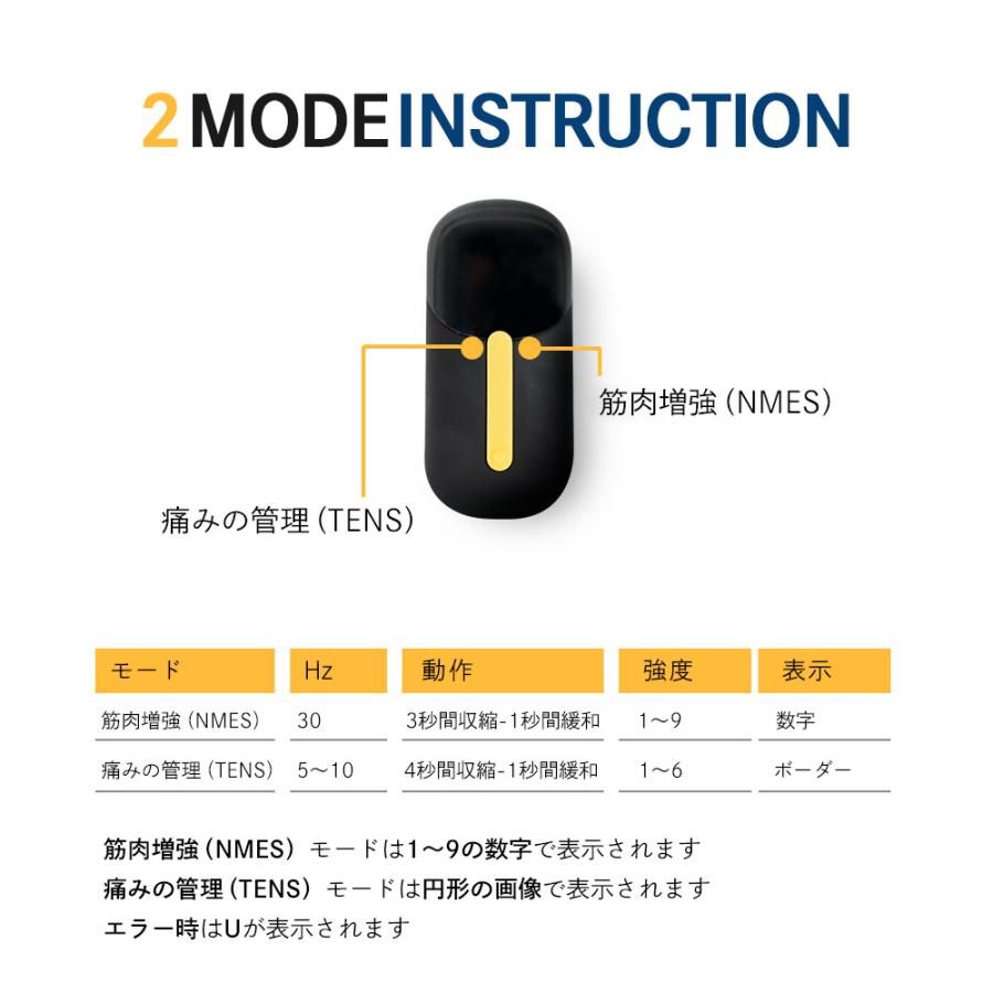 犬用 EMSトレーニングスーツ】犬 膝蓋骨脱臼 ケア EMS トレーニング