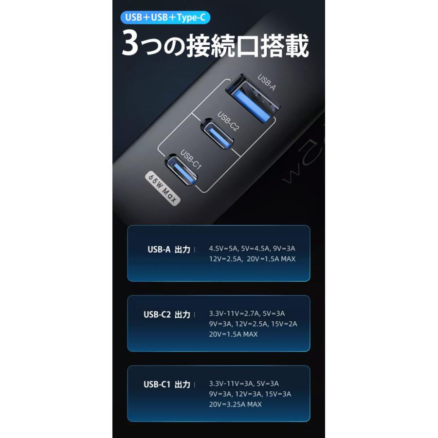 Remax GaN 急速充電器 65W USB-C1 USB-C2 USB-A ハイパワー QC3.0 PD QC iPhone Android 小型 軽量｜haruco-sky｜06