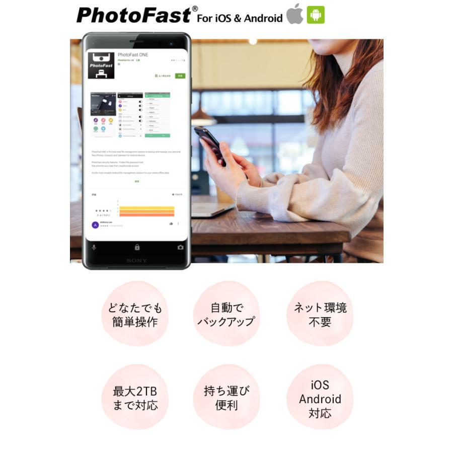 【PhotoCube PRO/C+ for iOS & Android SanDisk 512GB SDカードset】充電しながらデータ自動バックアップ microSDカード付属｜haruco-sky｜08