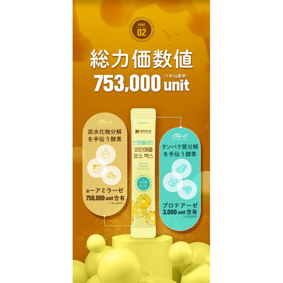 韓国直送】【ブロメラインパイナップル 酵素マックス サプリ 1箱 2箱 3