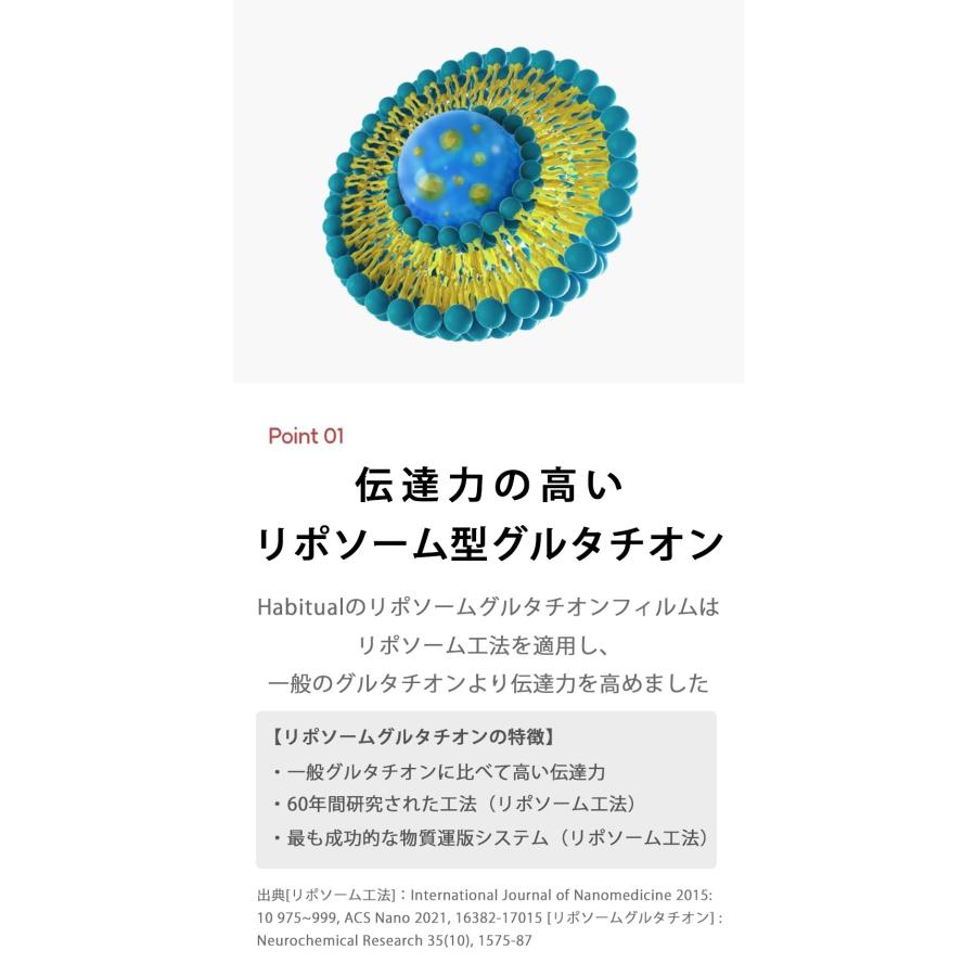 韓国直送】【Habitual リポソームグルタチオン 貼るフィルム型サプリ 1