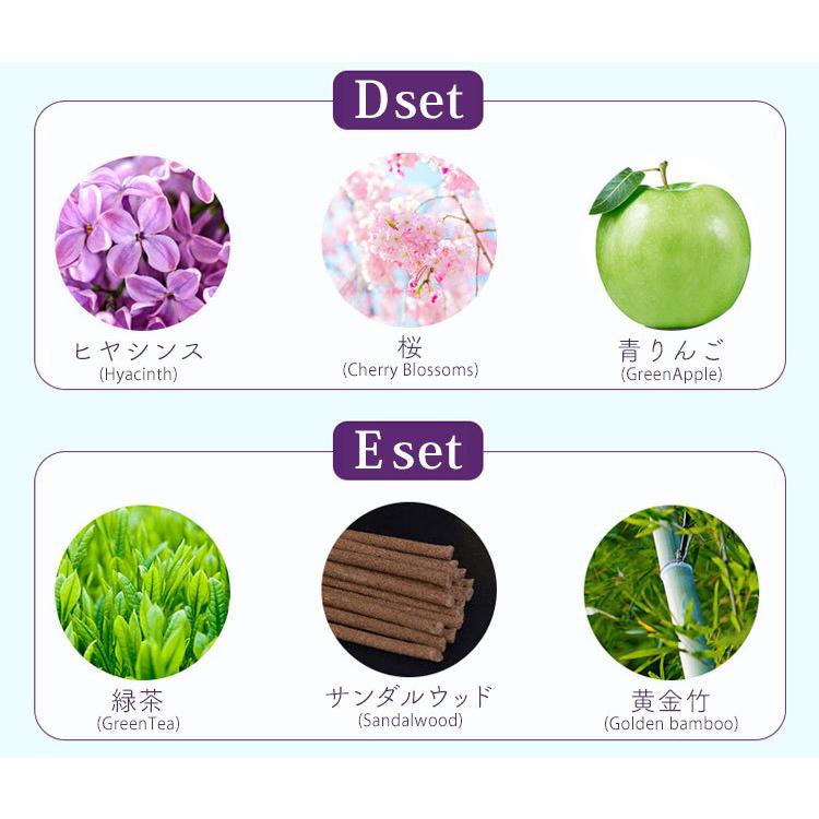 アロマオイル15ml 3本セット Ap Airpleasure 水溶性アロマオイル エッセンシャルオイル アロマ アロマポット 加湿器 香り ラベンダー Remon オレンジ H011 014 Harucostar 通販 Yahoo ショッピング