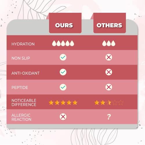 アンダーアイパッチ (濃円用) 黄斑黄斑目用リンクル (黄斑眼用) 黄斑眼用アンチリンクル (ヒアルロン酸・コラーゲンハイドロゲルアイゲルパッド) 黄斑%プレ アンダーアイパッチ 濃円用 黄斑黄斑目用リンクル 黄斑眼用 黄斑眼用アンチリンクル ヒアルロン酸 コラーゲンハイドロゲルアイゲルパッド