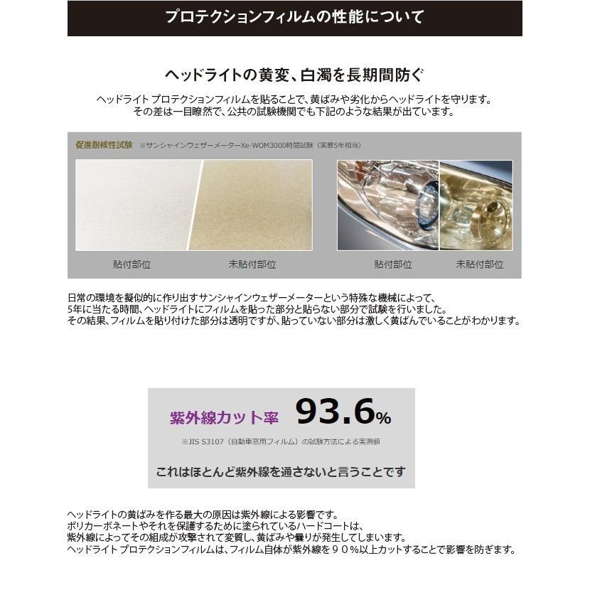 マツダ Cx 5 Keep型 Kf2p型 Kf5p型 H29 2 車種別専用カット ヘッドライト保護フィルム左右１セット プロテクション Pf Mazda C5 H292 Harufure 通販 Yahoo ショッピング