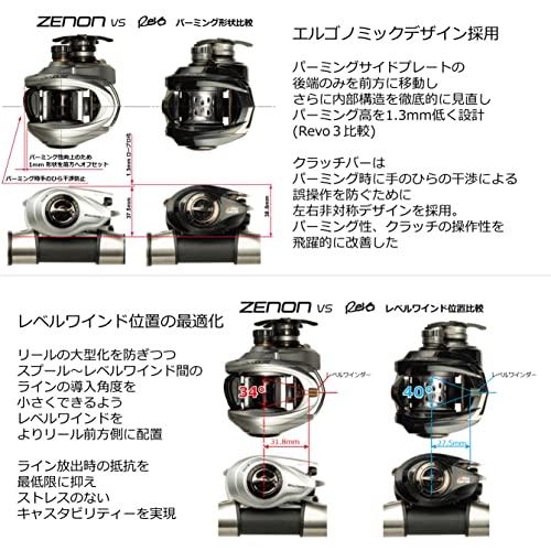 ベイトリール ゼノン ビースト6ーL (ZENON BEAST6-L) 左巻き ソルト