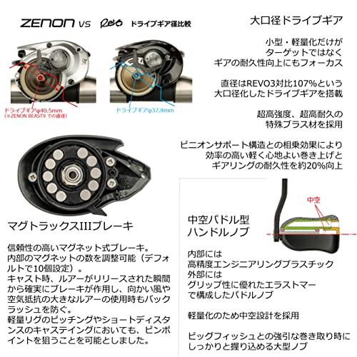 ベイトリール ゼノン ビースト6ーL (ZENON BEAST6-L) 左巻き ソルト