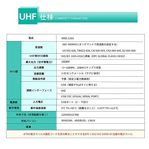 ##　UHF帯RFIDリーダライタ　USB　860〜960MHz周波数帯に対応可能　キーボードエミュレーション出力　E　UHFタグが2枚入る　##