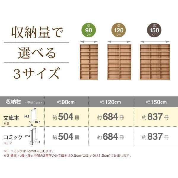 ◇文庫本 本棚 薄型 オープン 幅90 スリム ハイタイプ 大容量 単行本