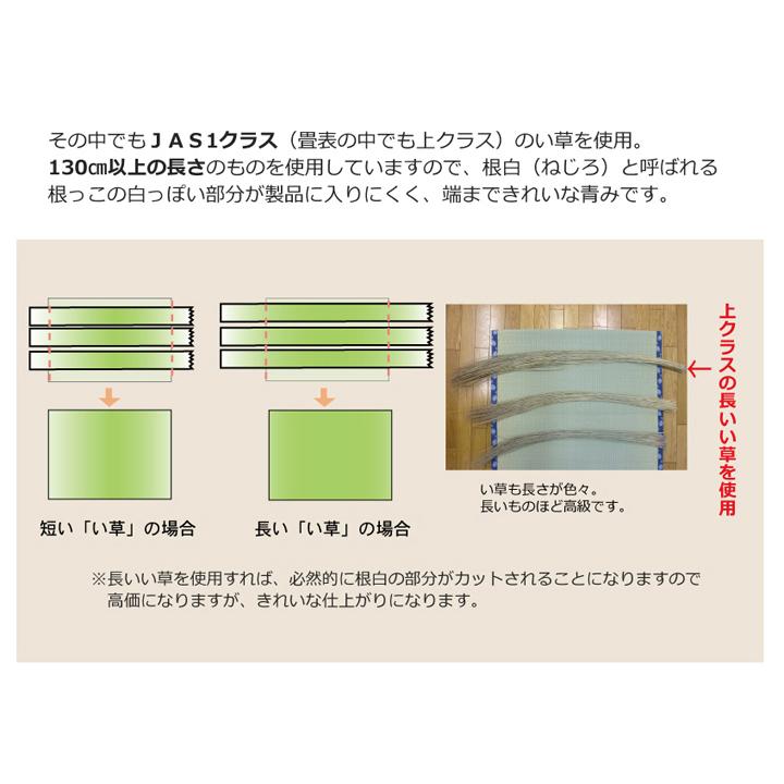 い草上敷き 本間３畳(約191×286cm）純国産 糸引織 『西陣』純国産 減農薬栽培 熊本県八代産イ草使用｜haruhope｜07