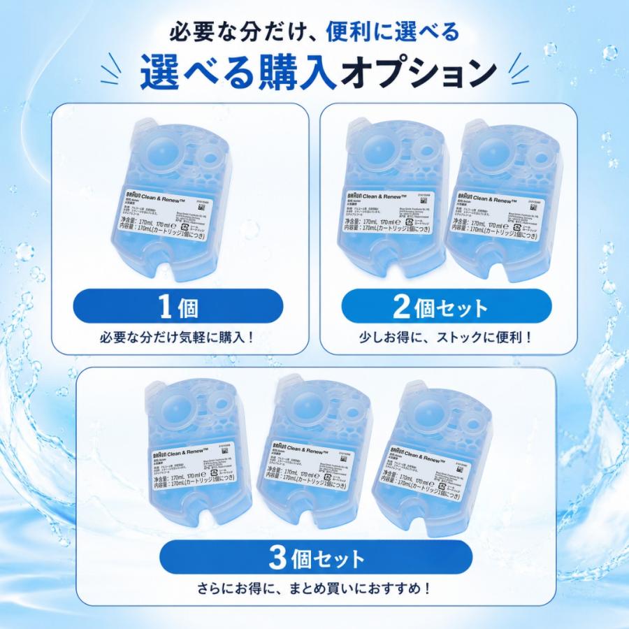 BRAUN（ブラウン） 洗浄液 4個セット ccr6 アルコール洗浄液