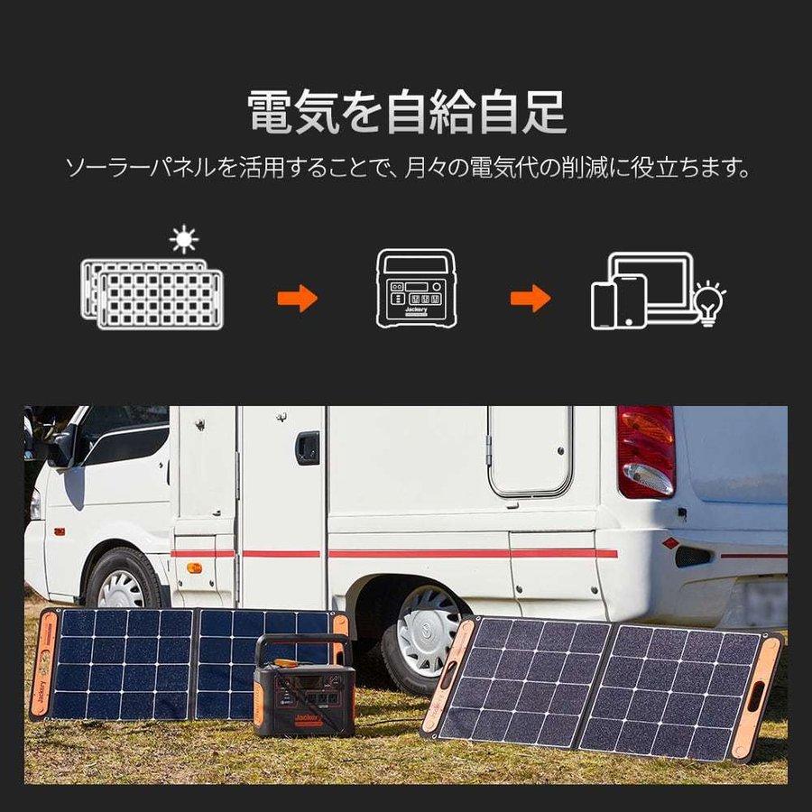 Jackery ジャクリ ソーラーパネル SolarSaga 200 SPL201 Jackery ジャクリ ソーラーパネル SolarSaga 200 SPL201