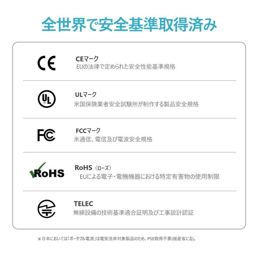 ECOFLOW ポータブル電源 大容量 EcoFlow RIVER Pro 720Wh 200000mAh