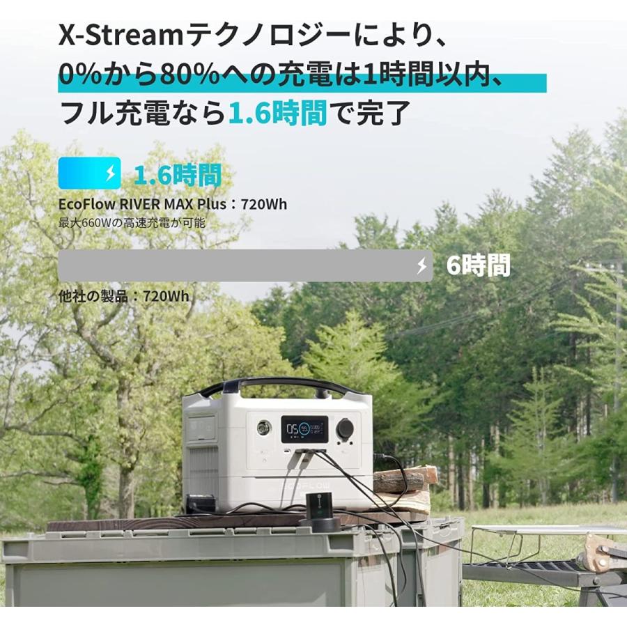 ECOFLOW エコフロー RIVER-MAX-PLUS-JP RIVER Max Plus ポータブル電源
