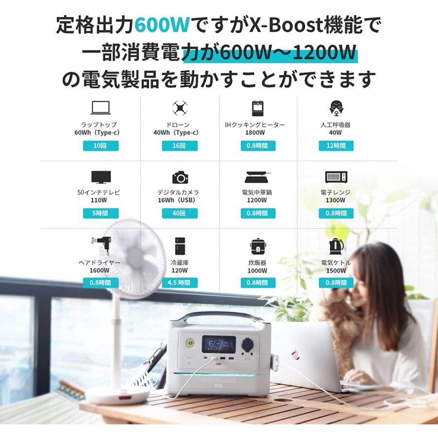 ECOFLOW エコフロー RIVER-MAX-PLUS-JP RIVER Max Plus ポータブル電源