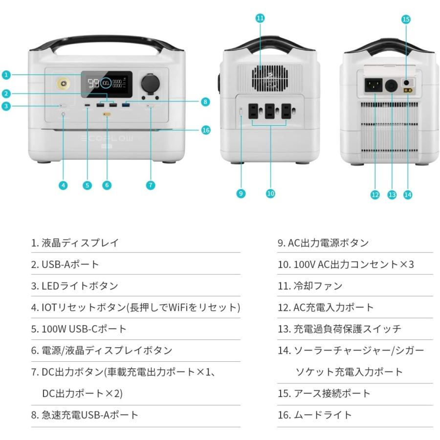 ECOFLOW エコフロー RIVER-MAX-PLUS-JP RIVER Max Plus ポータブル電源