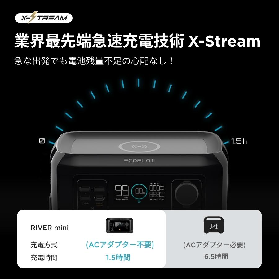 ECOFLOW EcoFlow ポータブル電源 RIVER mini ワイヤレス充電機能 ECOFLOW EcoFlow ポータブル電源 RIVER mini ワイヤレス充電機能