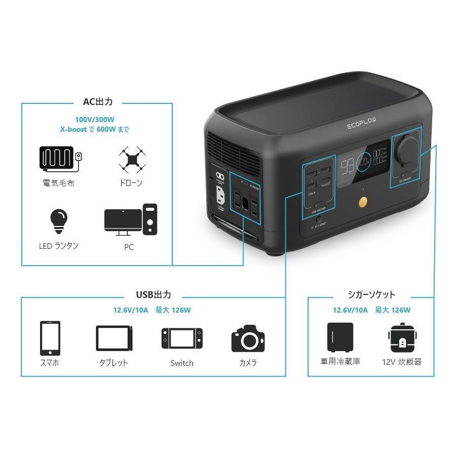 ECOFLOW ポータブル電源 大容量 EcoFlow RIVER Mini 通常タイプ ECOFLOW ポータブル電源 大容量 EcoFlow RIVER Mini 通常タイプ