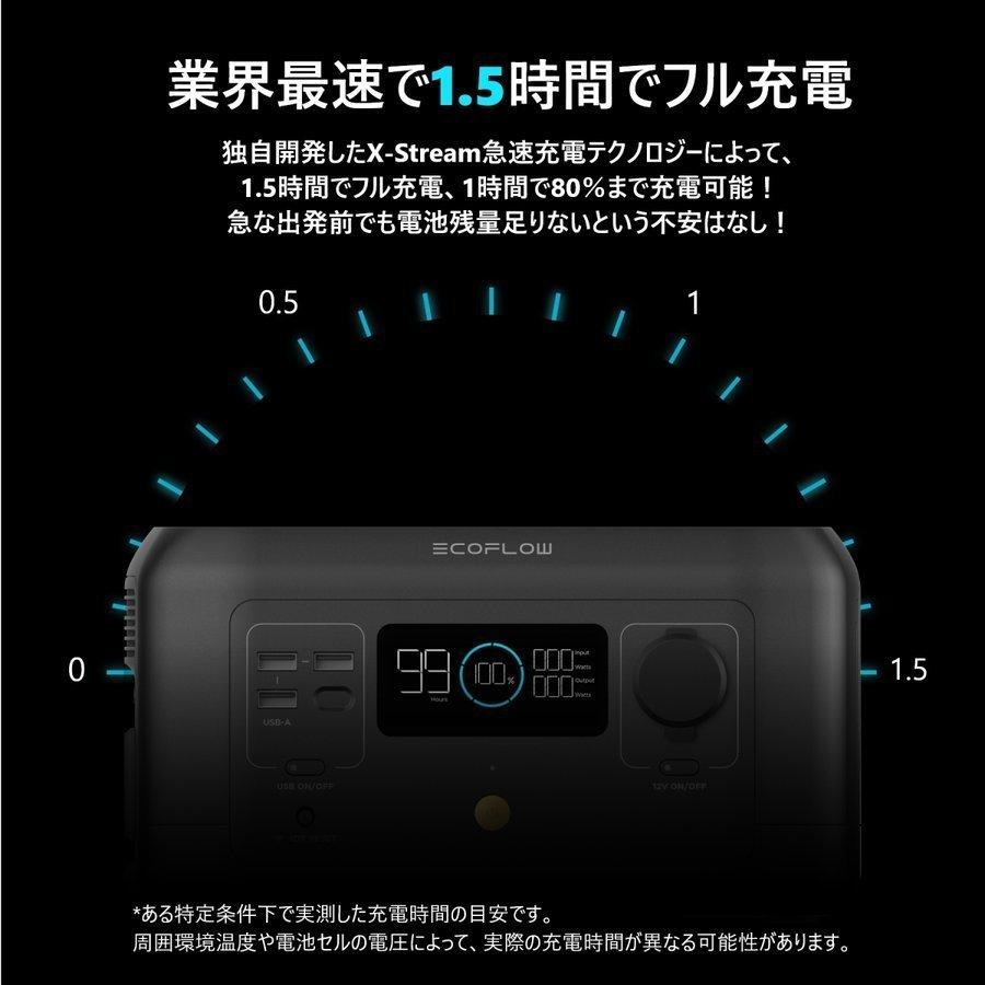 EcoFlow RIVER 軽量ポータブル電源　アウトドアや車中泊用 ECOFLOW 防災グッズ ポータブル電源 リン酸鉄 EcoFlow RIVER 3