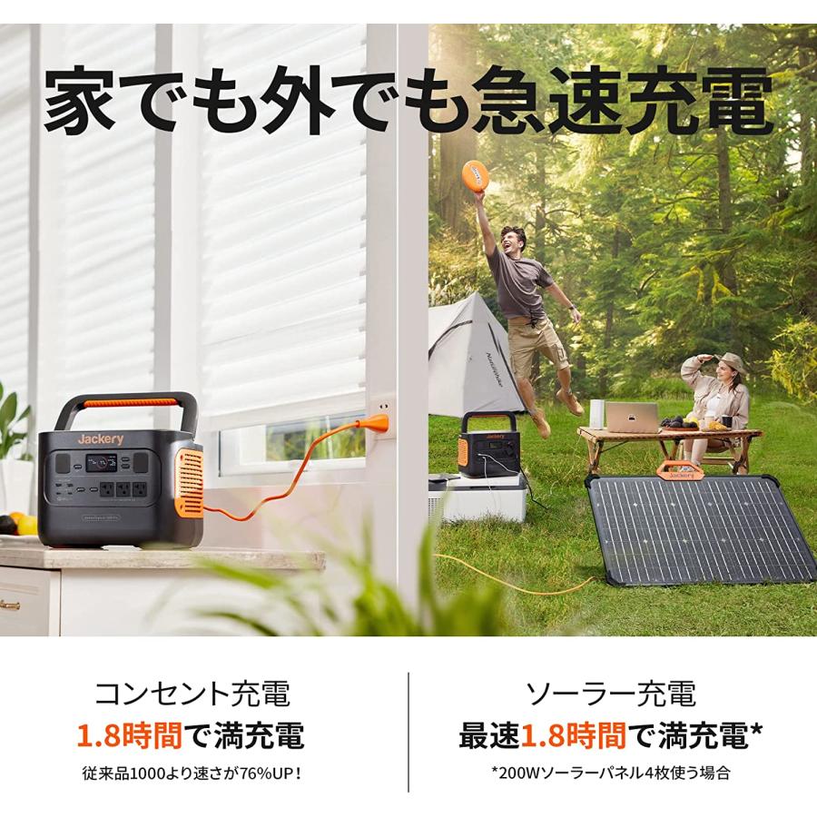 お待たせ! はるかぜ商店Jackery Solar Generator 1000 Pro ポータブル